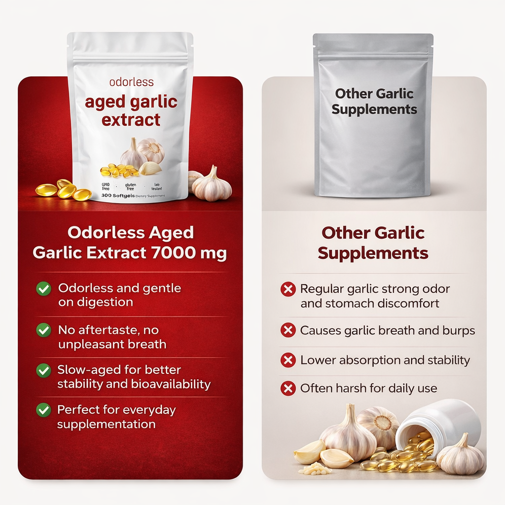 ELUX Aged Garlic Extract™ - 7500mg Odourless Softgels