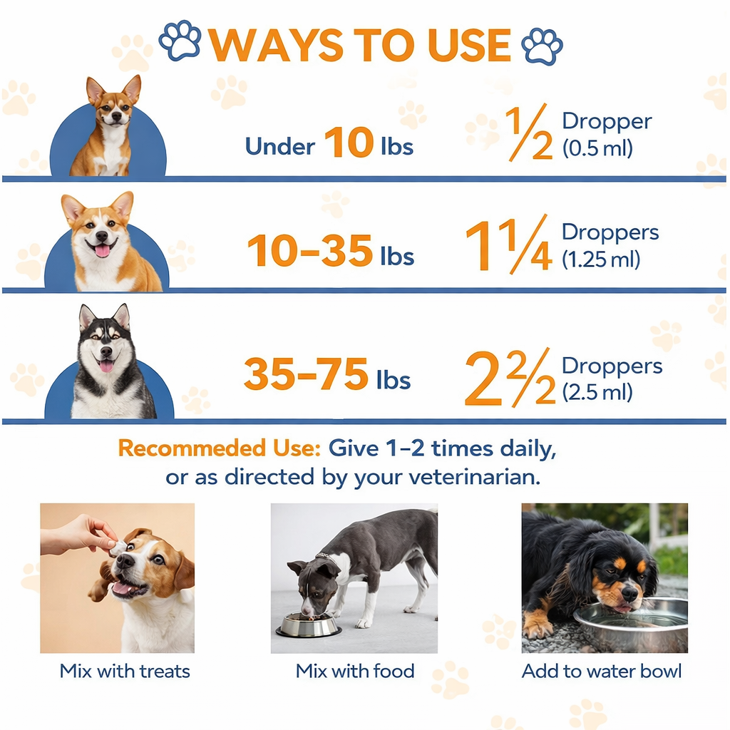 ELUX Yeast Infection Drops™ - 60mL